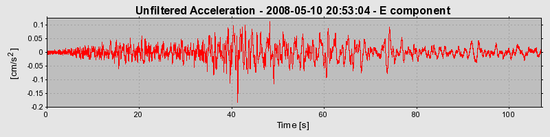 Plot-20160901-1368-ki6vwo-0