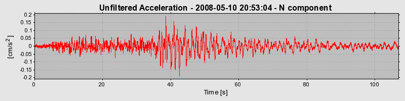 Plot-20160901-1368-g9zy3y-0