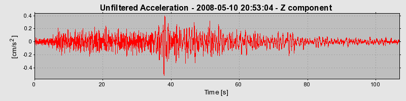 Plot-20160901-1368-1pjzn5r-0