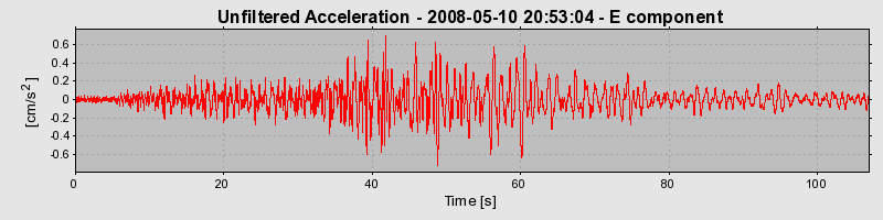 Plot-20160901-1368-1q4uhc8-0