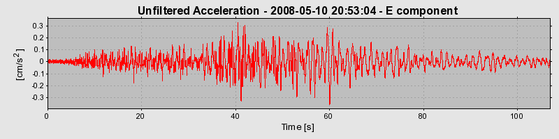 Plot-20160901-1368-1llialr-0