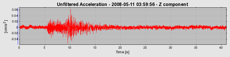 Plot-20160901-1368-1emb214-0