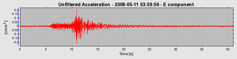 Plot-20160901-1368-1oua4zl-0