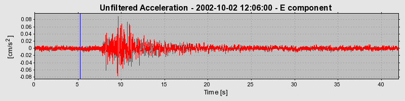 Plot-20160712-1578-vy93h2-0