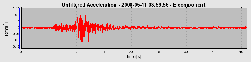 Plot-20160901-1368-19au225-0