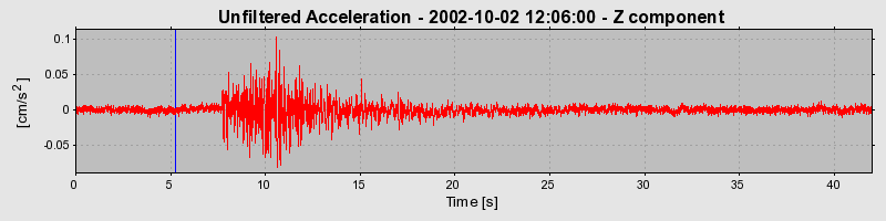 Plot-20160712-1578-1hb31u3-0