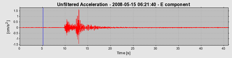 Plot-20160901-1368-1sufn3u-0