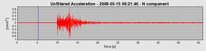 Plot-20160901-1368-1rpqy3y-0