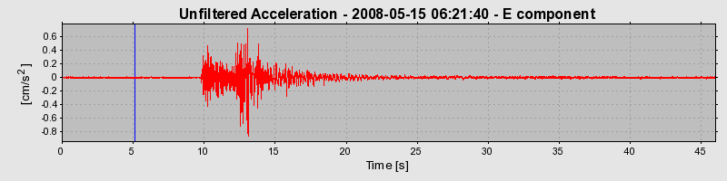 Plot-20160901-1368-1sbw8o1-0