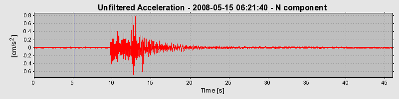 Plot-20160901-1368-14n5cxv-0