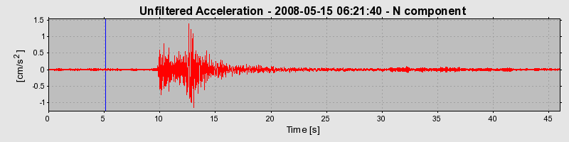 Plot-20160901-1368-c53730-0