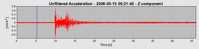 Plot-20160901-1368-1w76imm-0