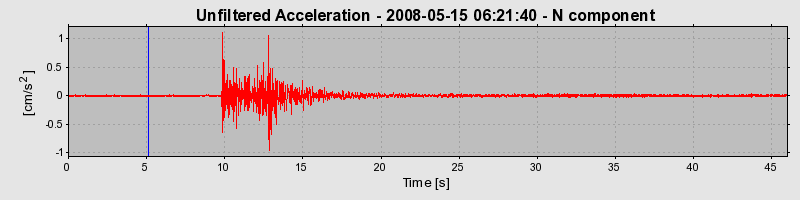 Plot-20160901-1368-1sfp4mf-0