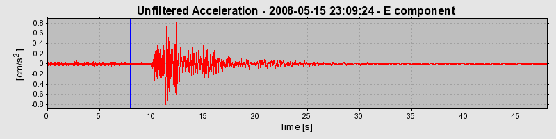 Plot-20160901-1368-1fvisbl-0