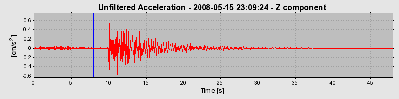 Plot-20160901-1368-1qa1yo1-0