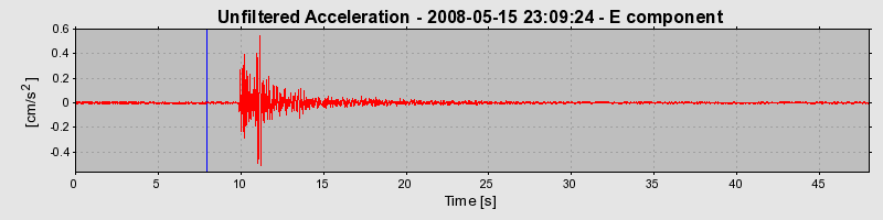 Plot-20160901-1368-fopypc-0