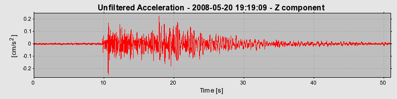 Plot-20160901-1368-ayz3py-0