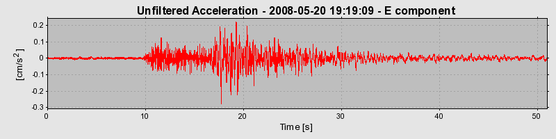 Plot-20160901-1368-1fdqcou-0