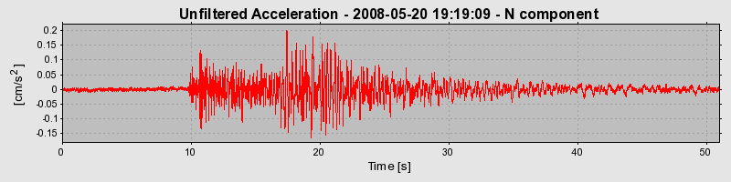 Plot-20160901-1368-108aj13-0