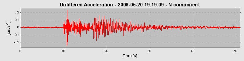 Plot-20160901-1368-19mhppc-0