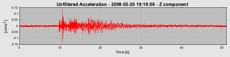 Plot-20160901-1368-rrjn3f-0