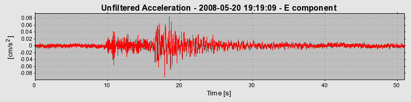 Plot-20160901-1368-yknat0-0