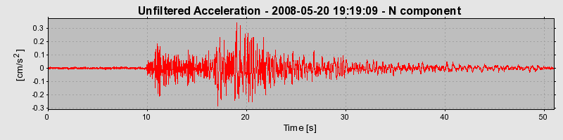 Plot-20160901-1368-1vtcldq-0