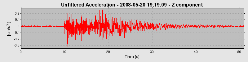 Plot-20160901-1368-1w25691-0