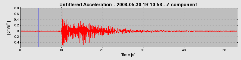 Plot-20160901-1368-zg2p1r-0