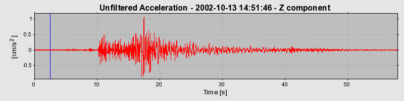 Plot-20160712-1578-9qgl85-0