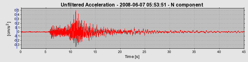 Plot-20160924-18822-c87enx-0