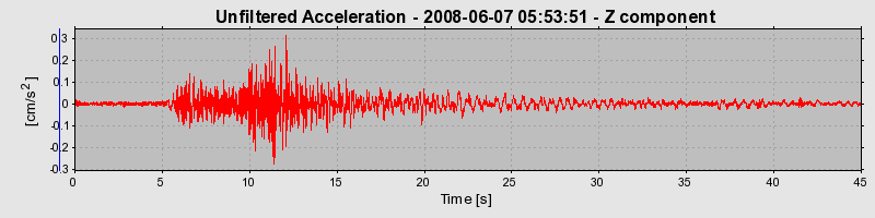 Plot-20160924-18822-1pn2hrg-0