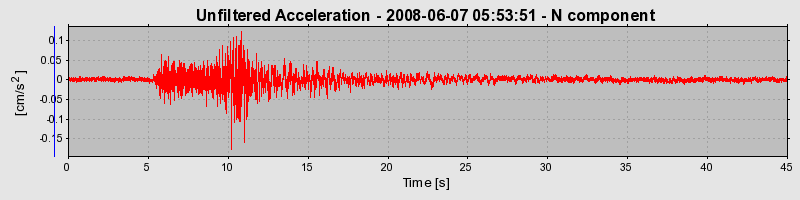 Plot-20160924-18822-17y5g2f-0