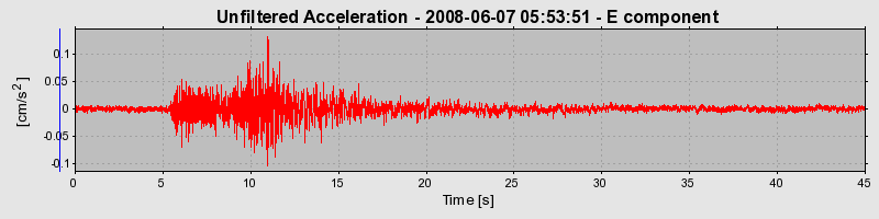 Plot-20160924-18822-v8m9v5-0