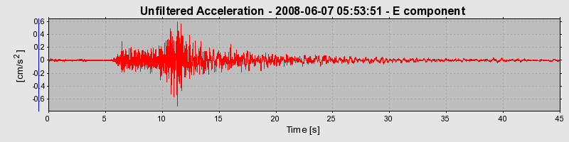 Plot-20160924-18822-1hpmkdo-0