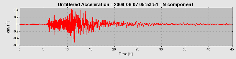 Plot-20160924-18822-8vqblw-0