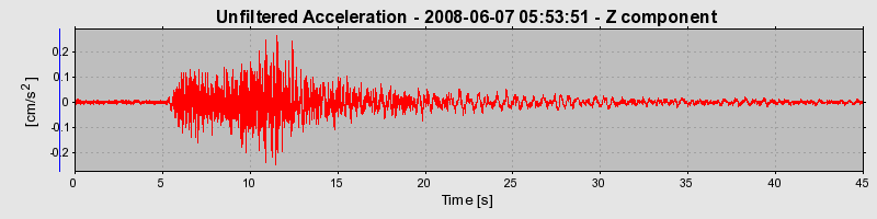 Plot-20160924-18822-1qc6ayq-0