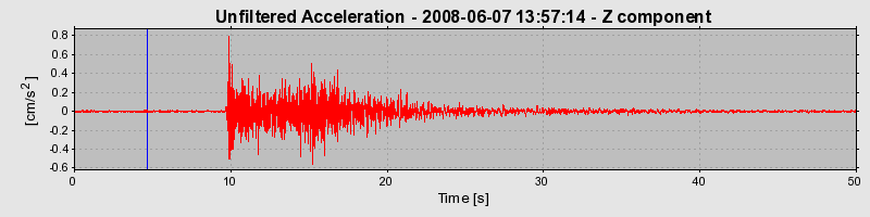 Plot-20160924-18822-dmx374-0