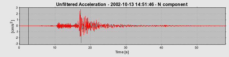 Plot-20160712-1578-610afb-0