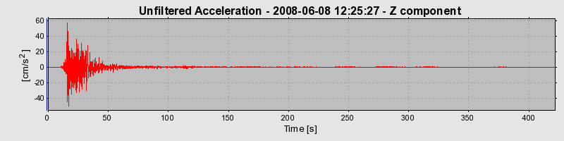 Plot-20160924-18822-m7cdvi-0