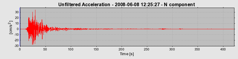 Plot-20160924-18822-13aixwd-0