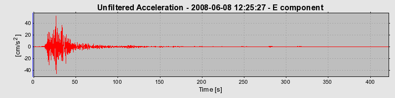 Plot-20160924-18822-1qfibt1-0