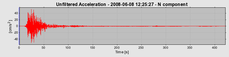 Plot-20160924-18822-mvr4wu-0