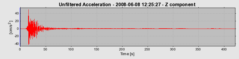 Plot-20160924-18822-4e84v1-0