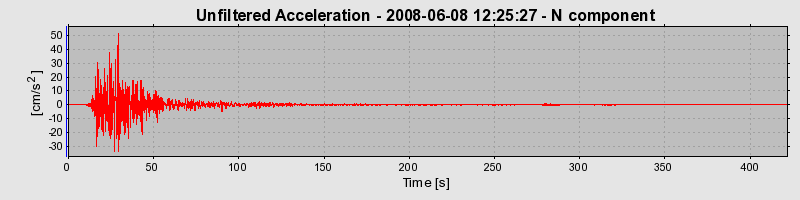 Plot-20160924-18822-5fh43s-0