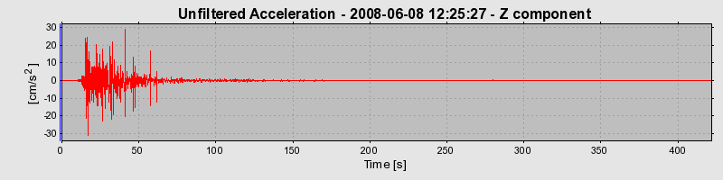 Plot-20160924-18822-19sckft-0