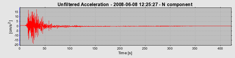 Plot-20160924-18822-10kkfcd-0