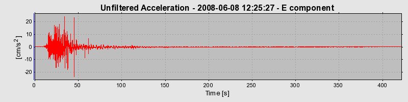 Plot-20160924-18822-nhi0uf-0