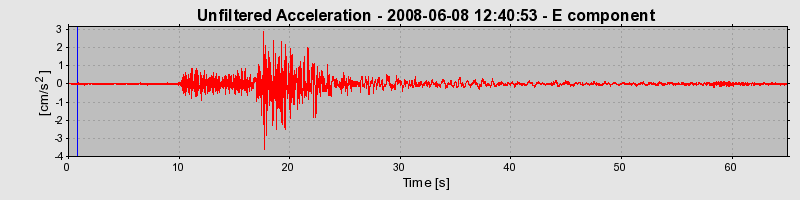 Plot-20160924-18822-1genioa-0