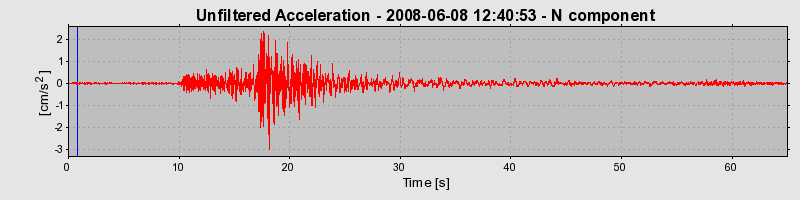 Plot-20160924-18822-1f2dw04-0